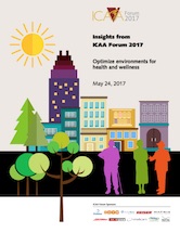 Insights from ICAA Forum 2017: Optimize environments for health and wellnes